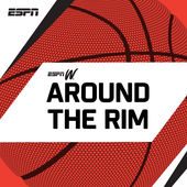 Around the Rim