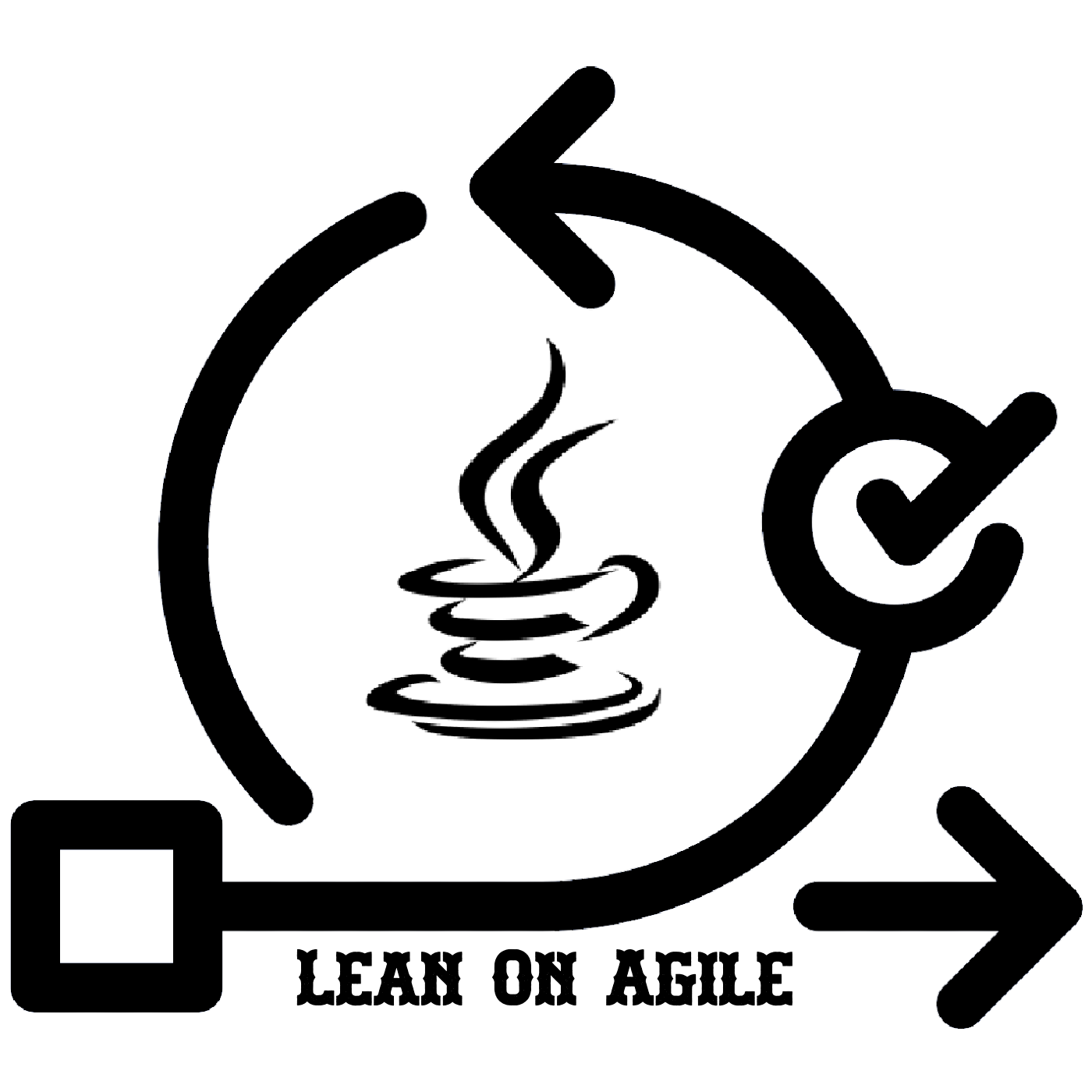 Lean On Agile